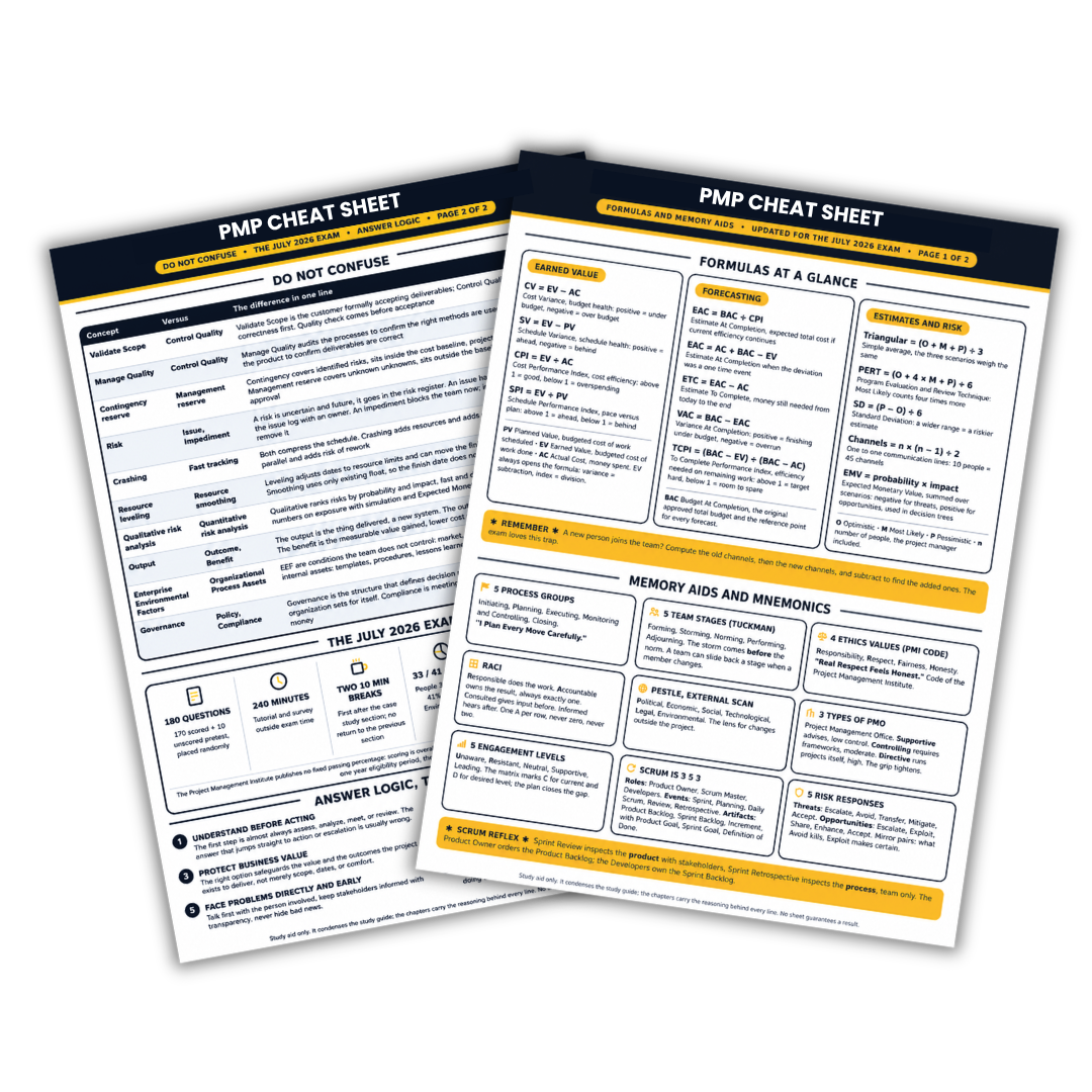 PMP Cheat Sheet